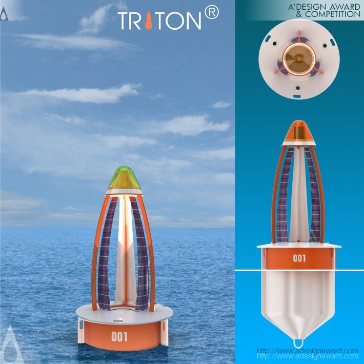 Triton (Warning System Design)