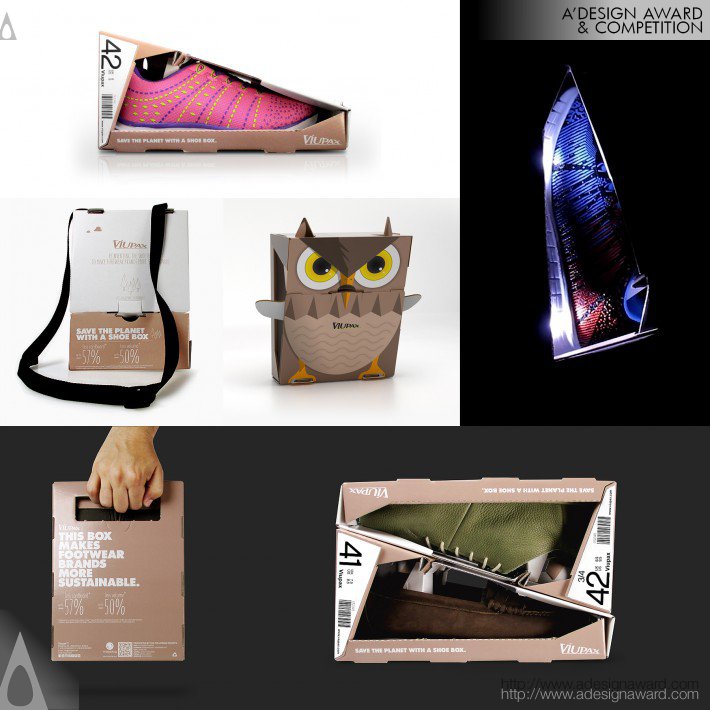 Andreas Kioroglou - Viupax Footwear Packaging