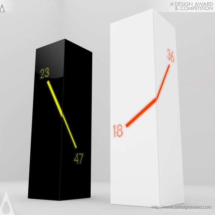 Monolith table clock                 Tasarımcılar : Emre Bakır ve Mustafa Karakuş ( Negrocobre Design Studio )