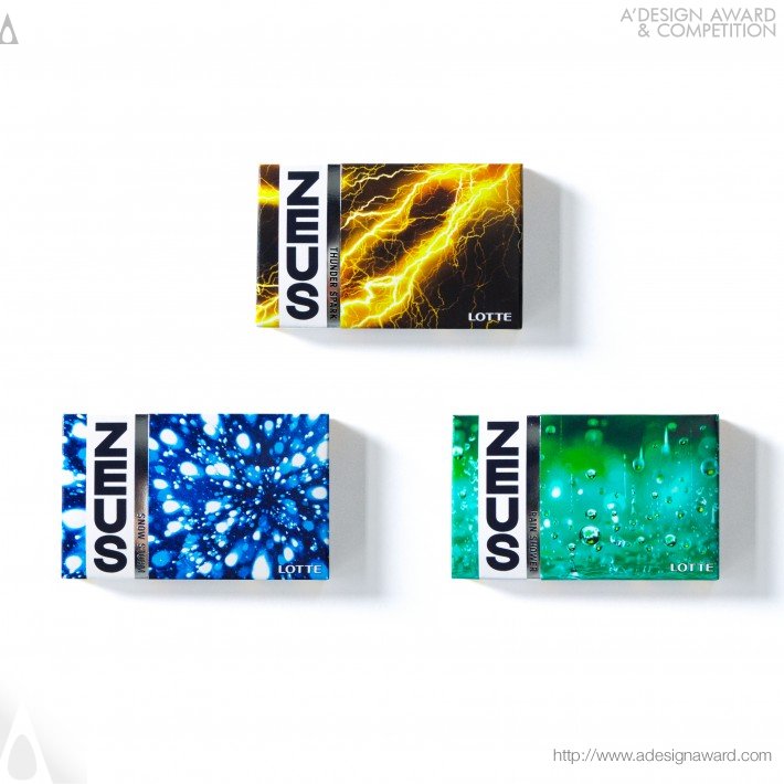 Zeus The Package Design of Chewing Gum by Yoichi Kondo