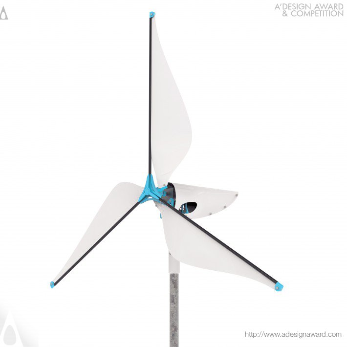 Wireframe (Affordable Wind Turbine Design)
