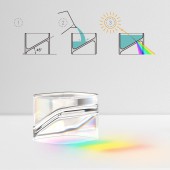 Water Prism