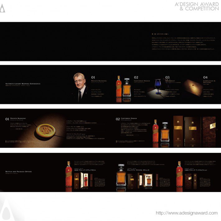 E-graphics communications - Johnnie Walker Signature Blend Collateral Materials