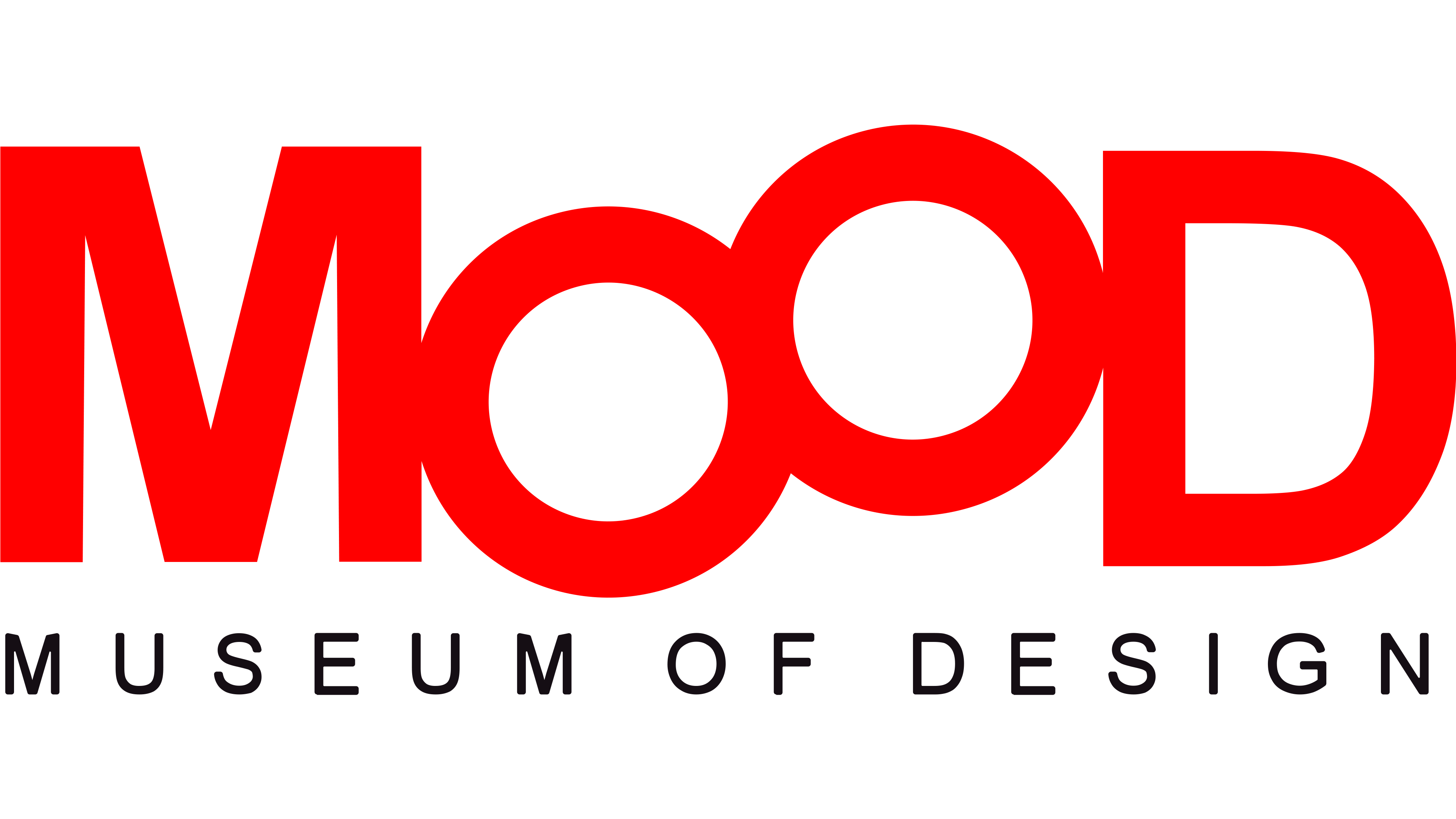 Museum of Design